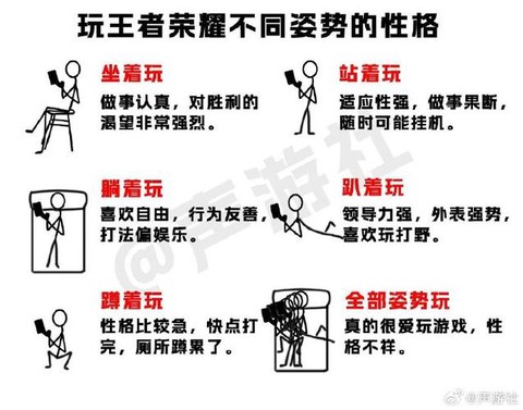王者荣耀应该怎么玩