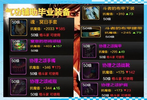 dnf气功师用什么武器[图2]