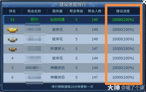 倩女幽魂跨服是什么