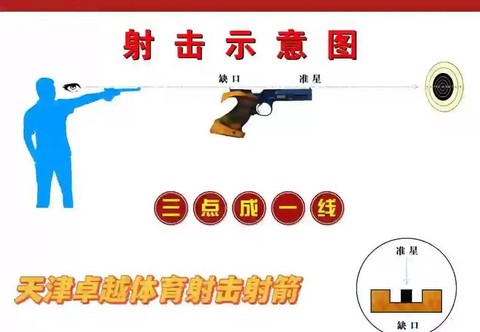 绝地求生怎么打移动靶