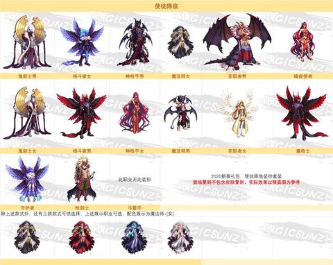 dnf都有什么节日套