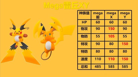 口袋妖怪xy是什么[图2]