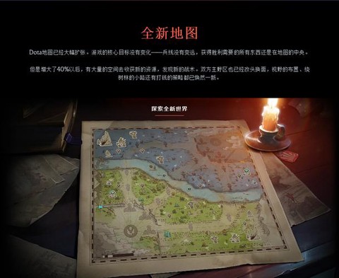 dota2有什么地图