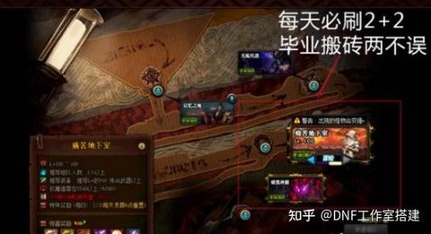 dnf怎么快速搬砖[图2]