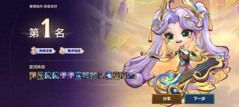 dnf厄加特怎么打[图2]