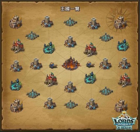 王国纪元区域怎么看