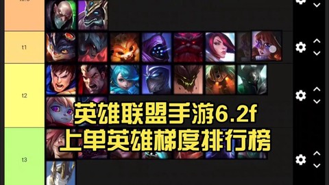 英雄联盟什么英雄是上单