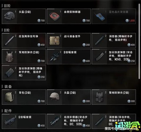 绝地求生怎么买装备[图2]