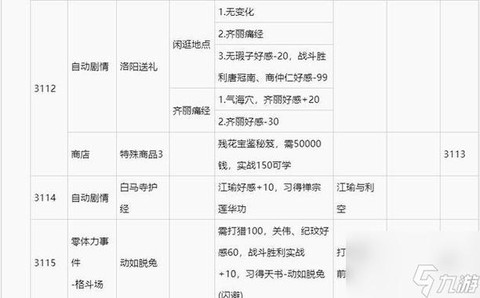 侠客风云传如何养花