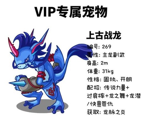 洛克王国vip怎么飞[图2]