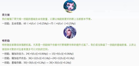 王者荣耀怎么玩蔡文姬