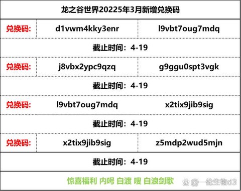龙之谷兑换码是什么