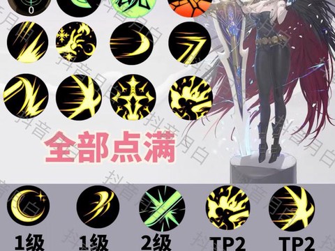 dnf球手套剑宗怎么玩[图2]
