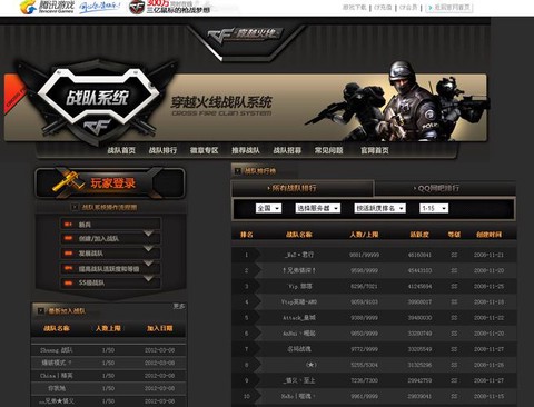 穿越火线战队怎么审批