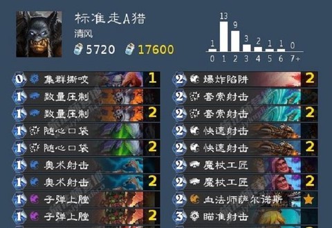 炉石传说走a牧是什么
