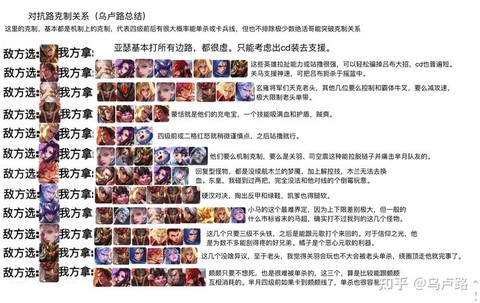王者荣耀张飞如何克制[图2]