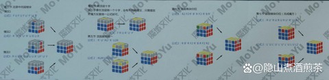 魔域怎么给别人指导