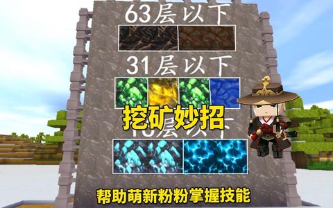 迷你世界怎么去挖矿