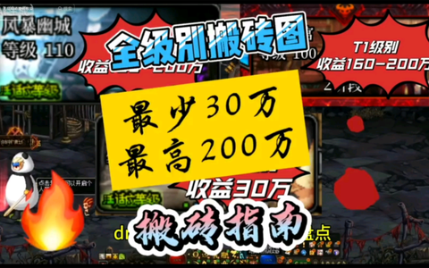 dnf打什么图赚钱