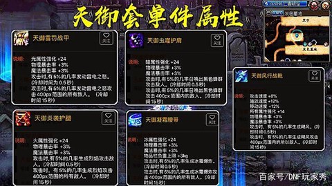 dnf天御怎么打吞噬魔