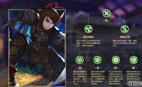 龙之谷手游刺客如何[图2]
