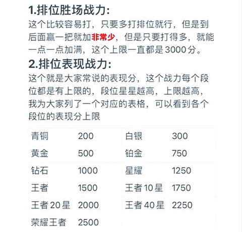 王者荣耀战力值怎么看[图2]