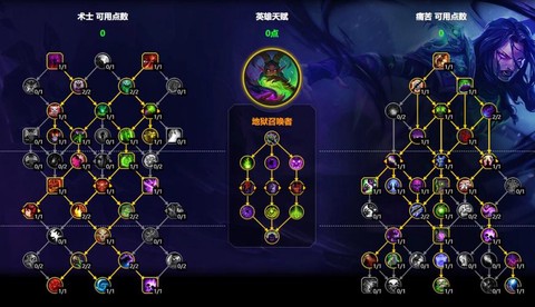 dota2怎么加天赋