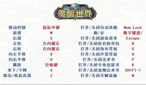 魔兽世界怎么玩新手