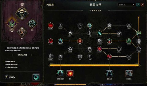 巫师3最后纪元怎么选[图1]