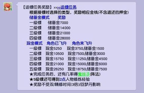 梦幻西游押镖给什么[图1]