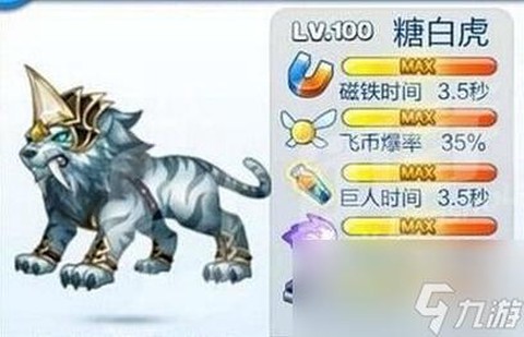 天天酷跑怎么抽白虎[图2]