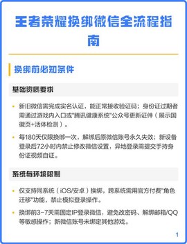 王者荣耀微信怎么换绑[图1]