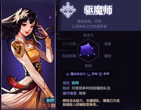 dnf游戏使者怎么玩
