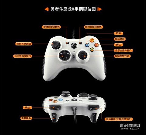 qq炫舞怎么修改按键