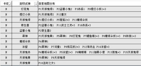 阴阳师点怪什么意思[图2]