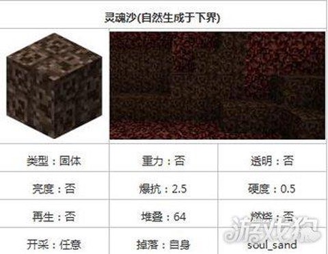 我的世界灵魂沙怎么得[图2]