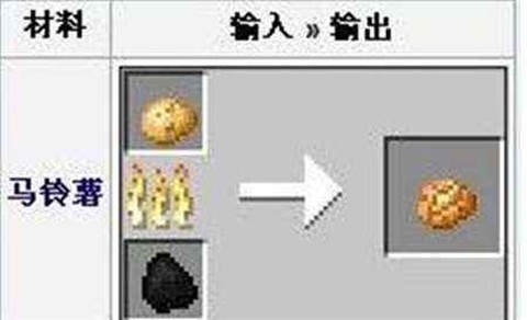 我的世界怎么烤东西