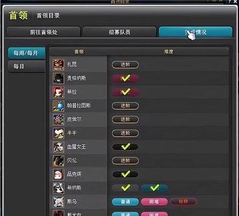 冒险岛2充钱买什么[图2]
