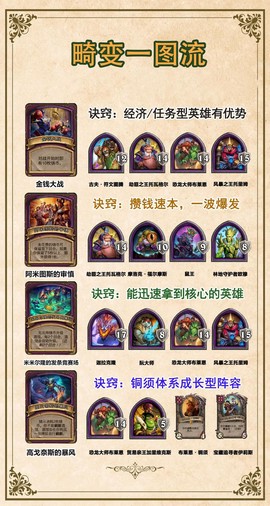 炉石传说手机版怎么玩