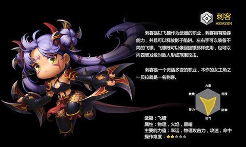 冒险岛2刺客加什么[图1]