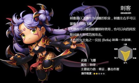 冒险岛2刺客加什么[图2]
