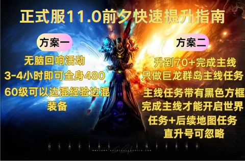 魔兽世界装备怎么提升[图2]