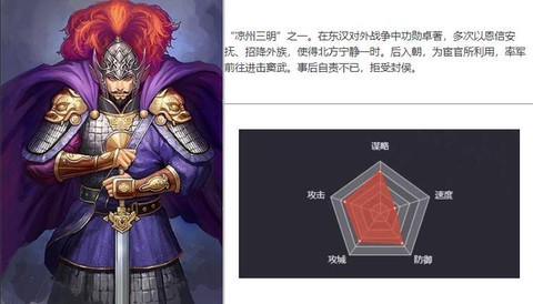 率土之滨张奂怎么样[图2]