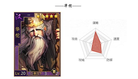 率土之滨华佗怎么用[图2]