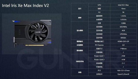 玩英雄联盟需要什么显卡[图2]