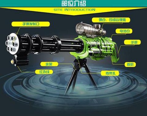 迷你世界加特林怎么