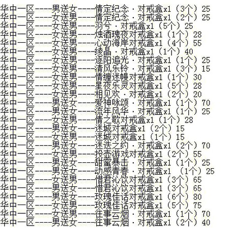 qq炫舞戒指怎么自定义[图2]