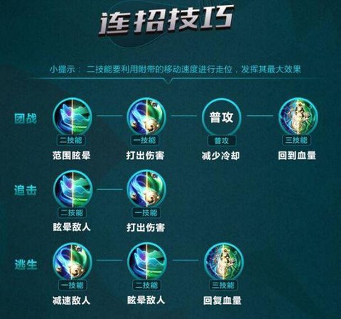 王者荣耀怎么带技能[图2]
