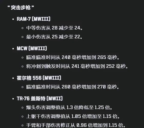 使命召唤ol如何对枪[图1]