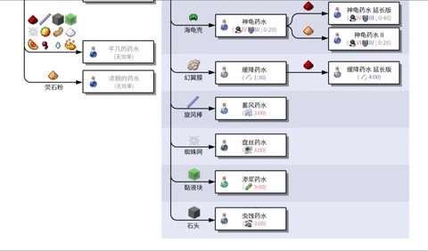 我的世界怎么快速填海[图1]